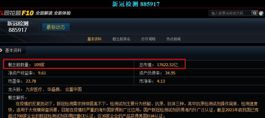 核酸造假案件,核酸检测带来的风险
