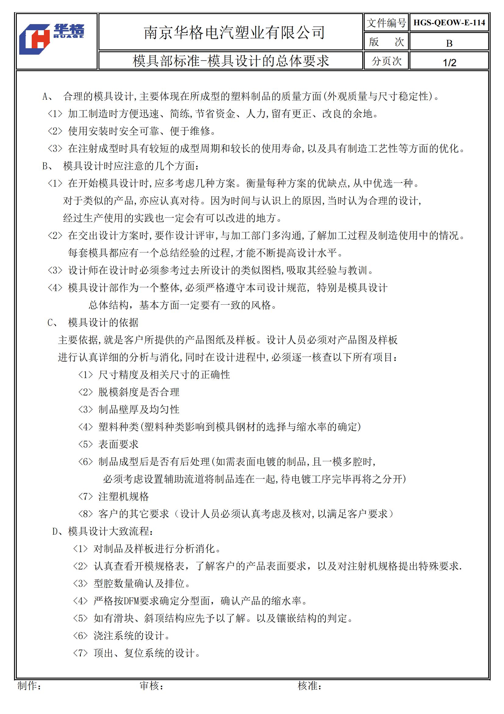 涓婂競鍏徃妯″叿璁捐,妯″叿璁捐涓婂競鍏徃