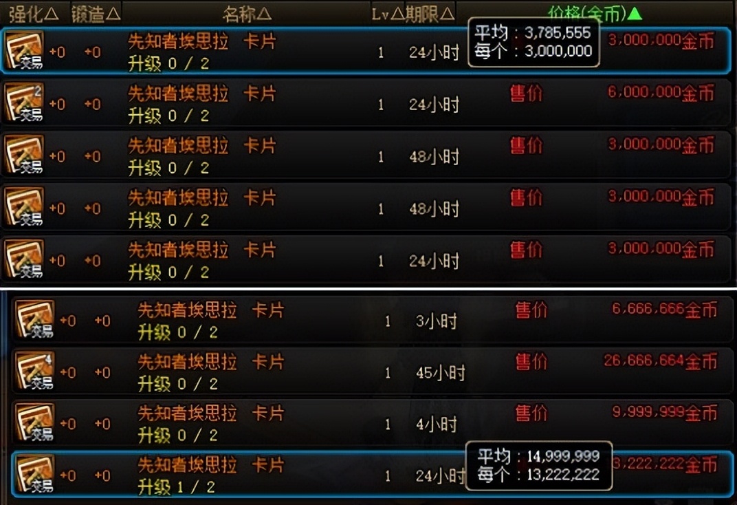 dnf卡妮娜商店可以用代币券买吗,dnf卡妮娜的马车商店要充钱吗