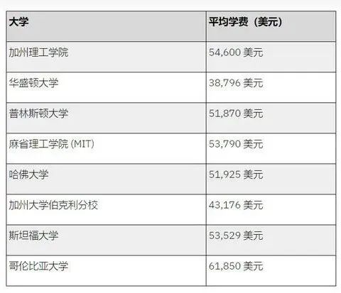 加拿大国籍和中国国籍哪个好,加拿大身份值钱还是澳洲身份值钱