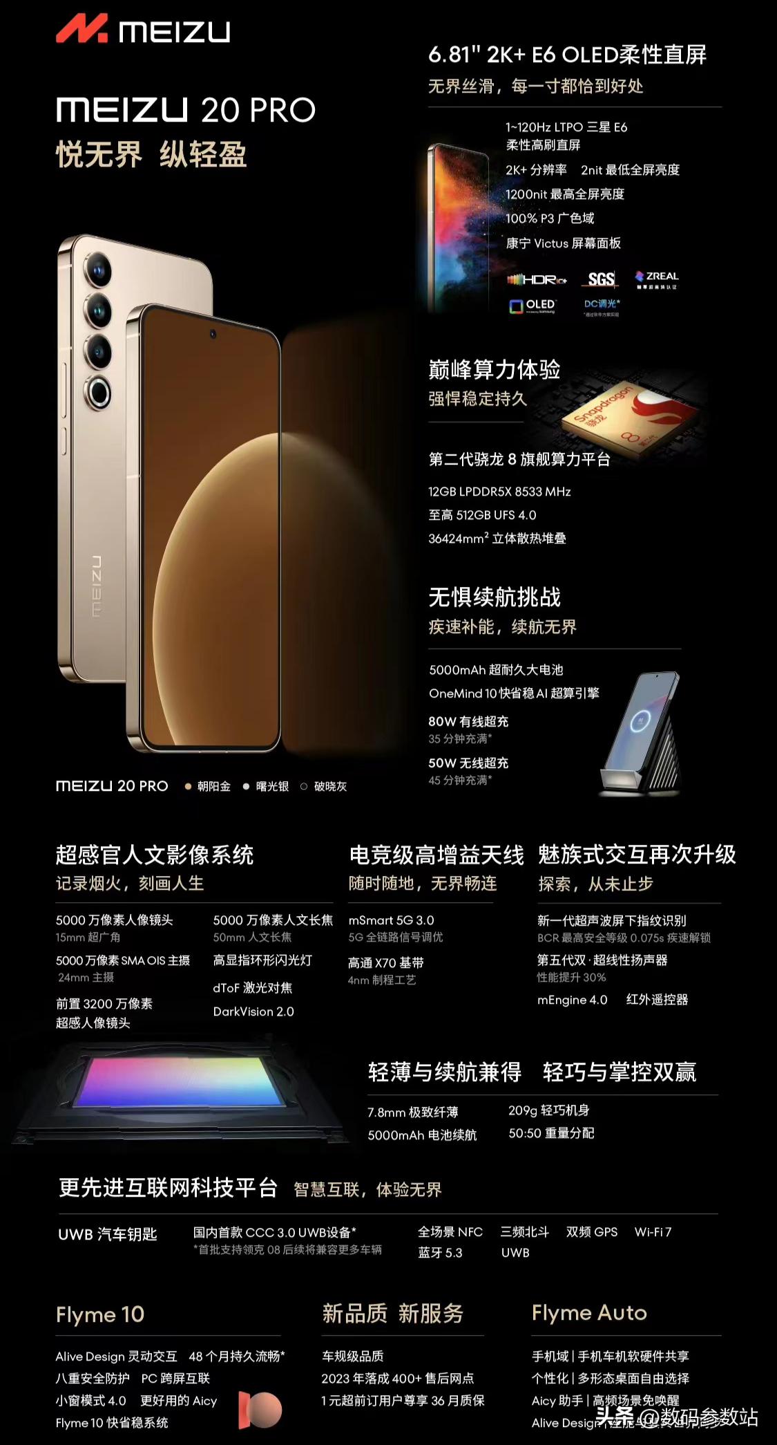 2023年618全价位段性价比推荐的手机,送父母都值得,来看看