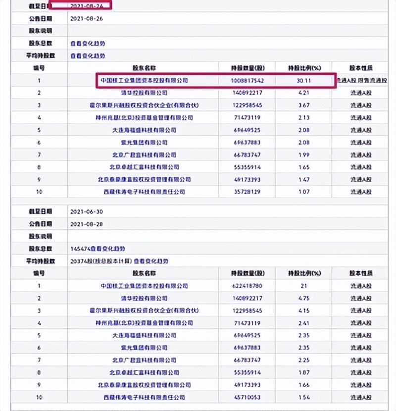 “学术倒爷”——知网：外资企业的真相