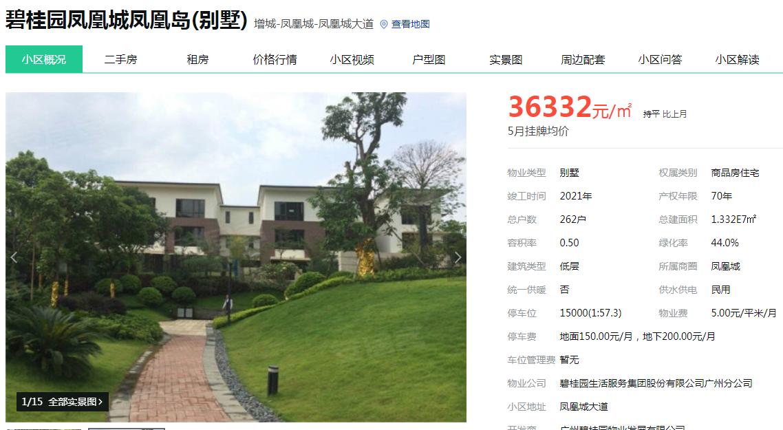 那些年我们错过的机会,那些年我们一起错过的房子厦门