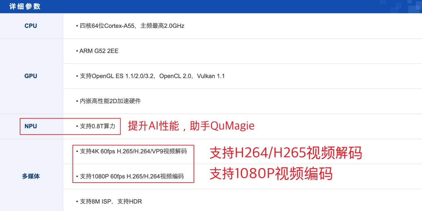 威联通TS-416详测，支持Docker，影音娱乐入门NAS丨西数红盘Plus