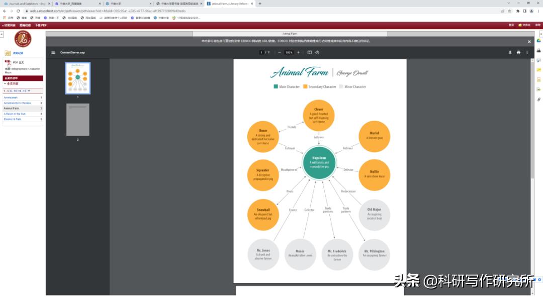 英文文献数据库怎么找,常用文献数据库及专业数据库检索
