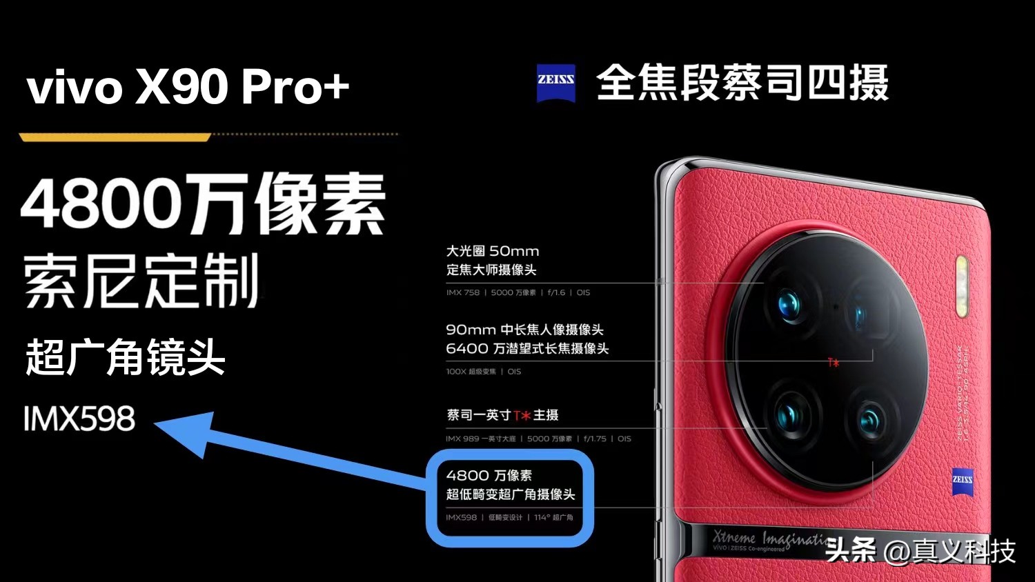 手机摄像头进化史,索尼最新手机影像传感器