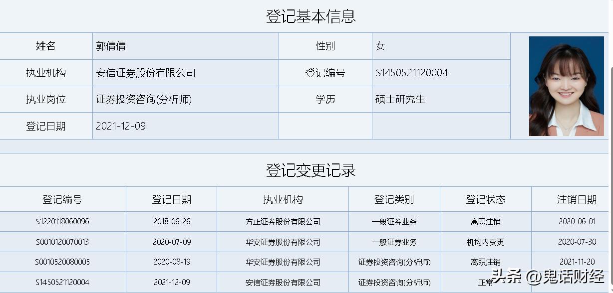 研究报告怎么又集体翻车了？
