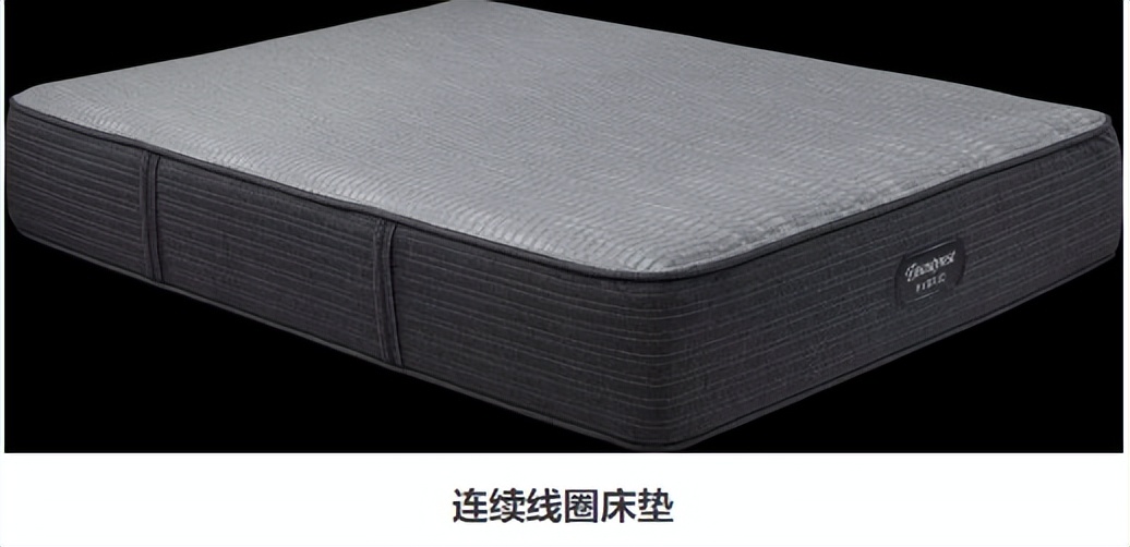 蜂巢床垫和捷亚床垫哪个好,宝芮床垫和慕思床垫哪个好