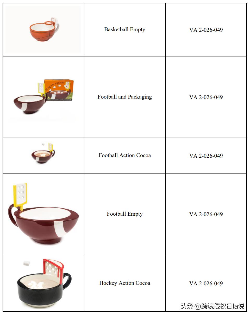 创意足球杯TheMugWithAHoop​侵权预警：商标+版权+专利