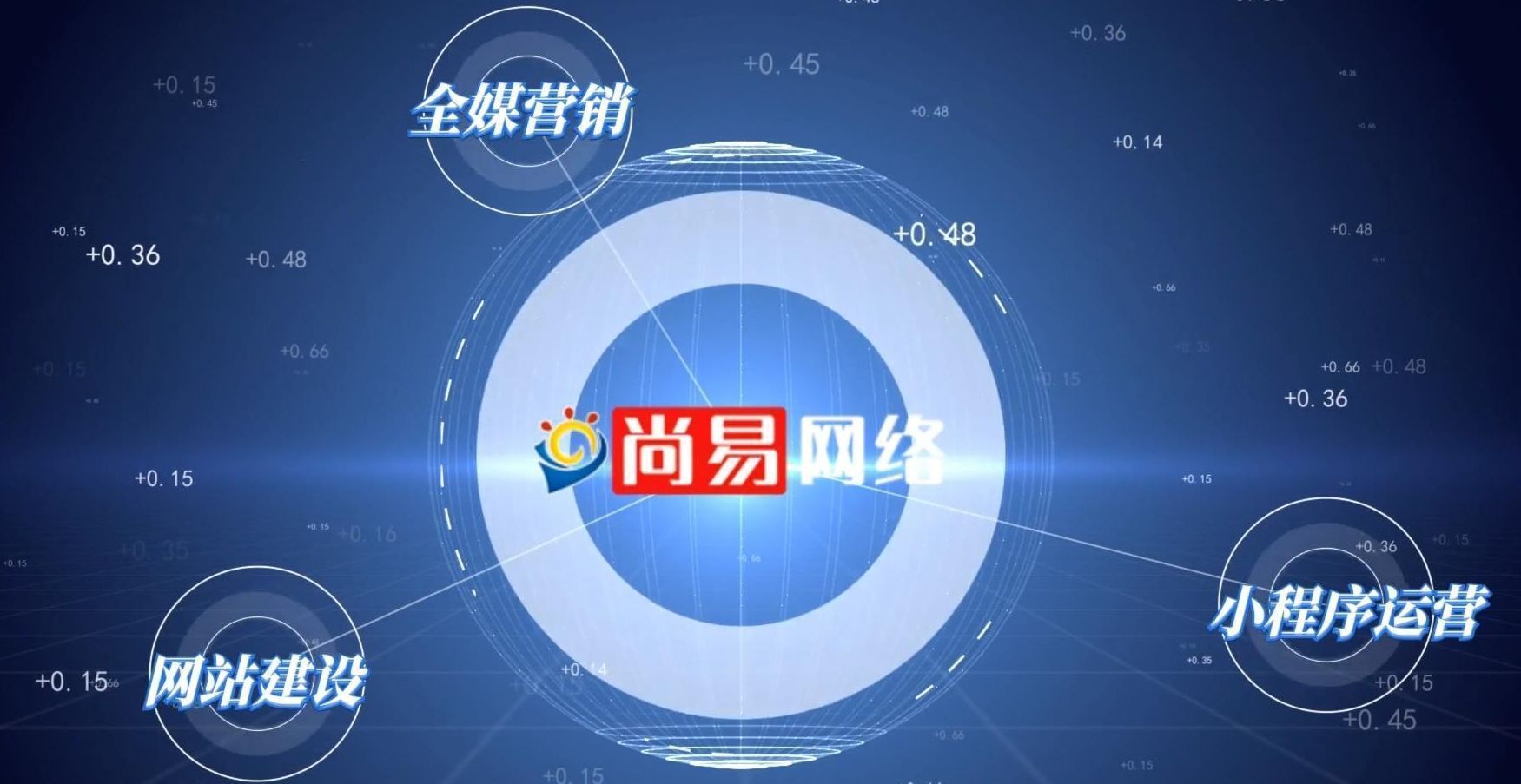 各种互联网推广渠道,互联网推广的方式与渠道