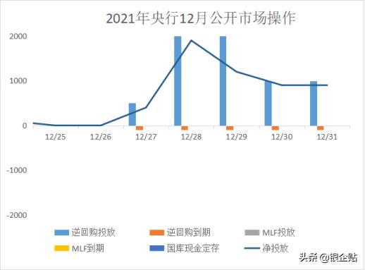 2024年银行承兑汇票贴现利率最新,今日银行承兑汇票贴现报价