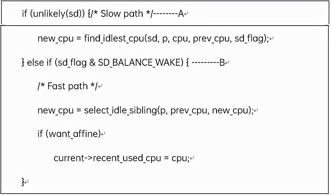 cfs调度算法分析,cf负载均衡怎么做