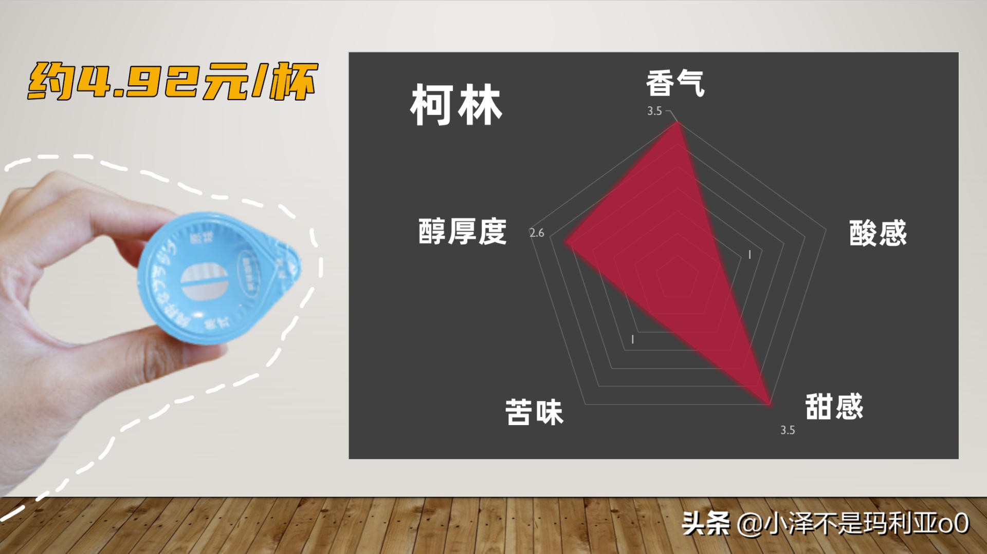 柯林咖啡浓缩液评测,agf浓缩咖啡液瓶装测评