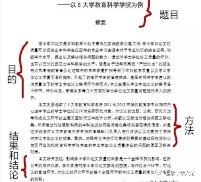 法学论文摘要范文参考,英专文学论文摘要范文模板