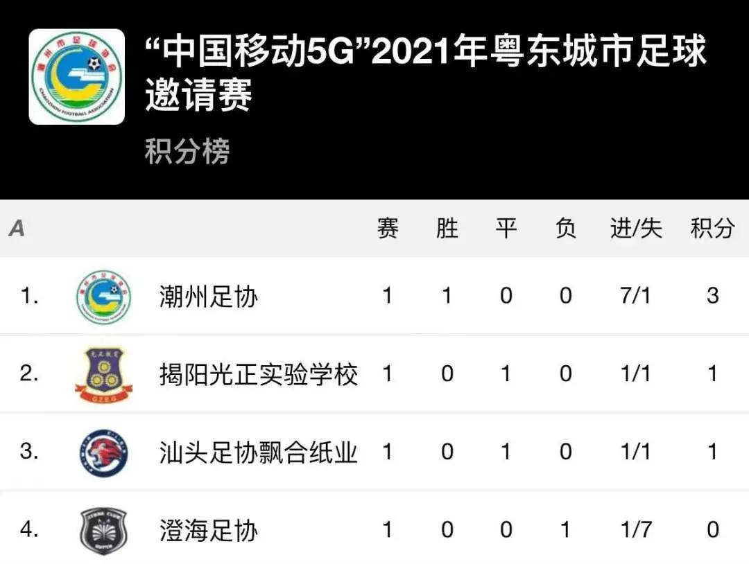 中国移动5g亚运之队,中国移动5g竞技直播