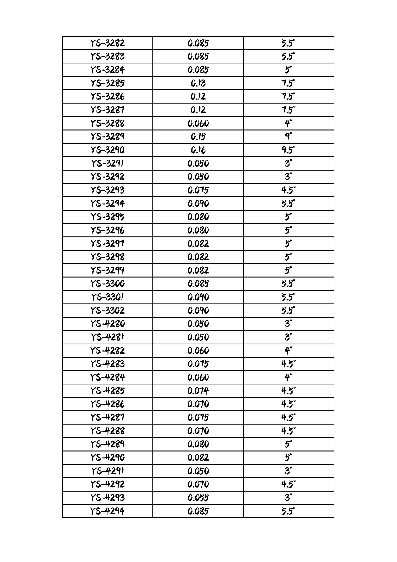 韩星,HS模德,MT益新,YS塑胶咬花纹对照