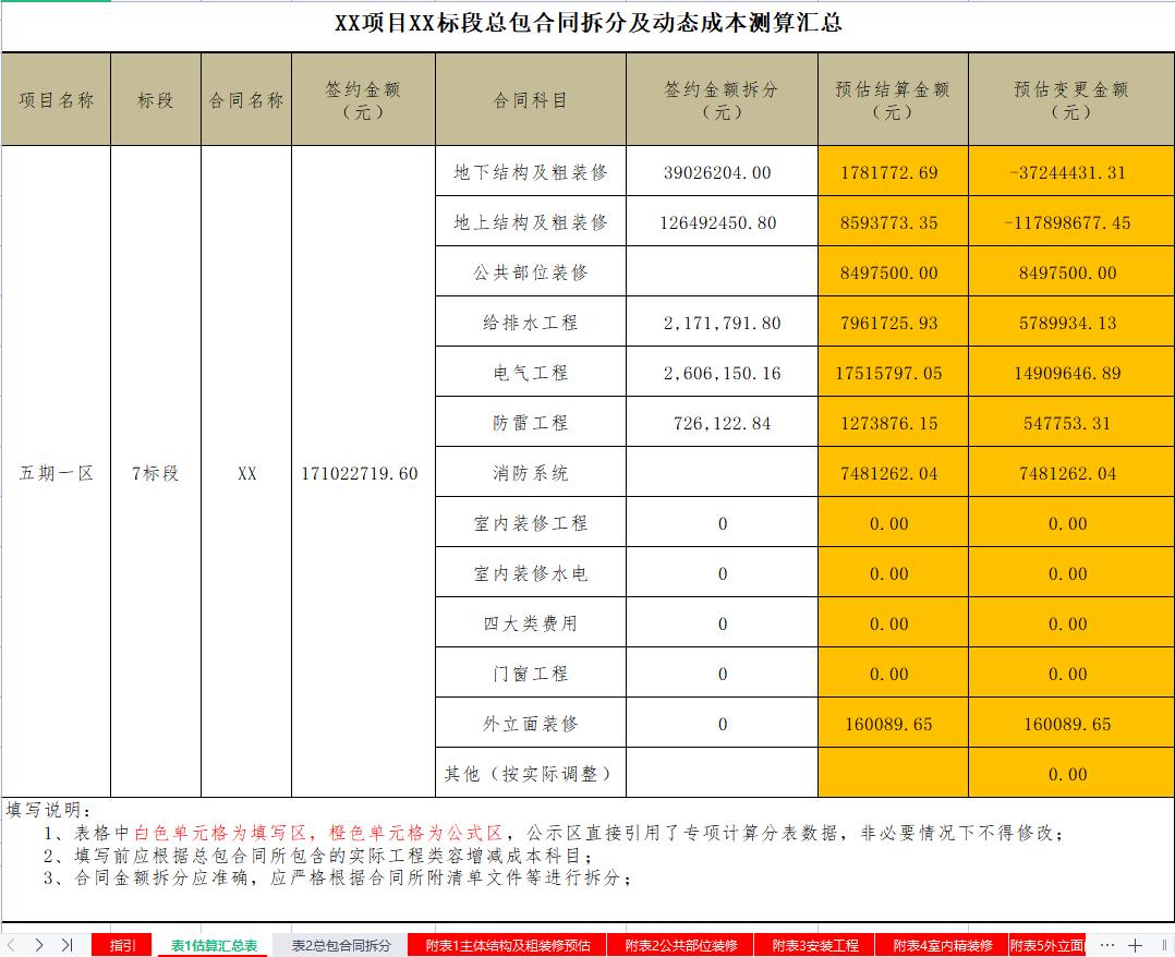 这才是领导想要的造价成本测算表!我那就是流水记账单,不服不行