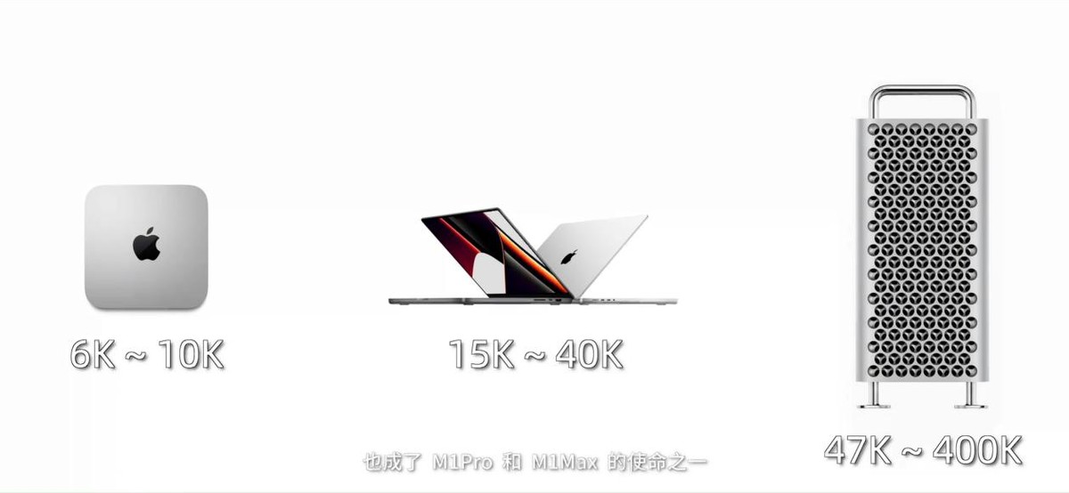 苹果笔记本macbook新品,苹果笔记本mac新款