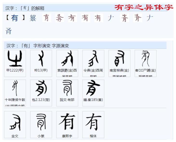 古人是如何认识自己的,古人怎么来的