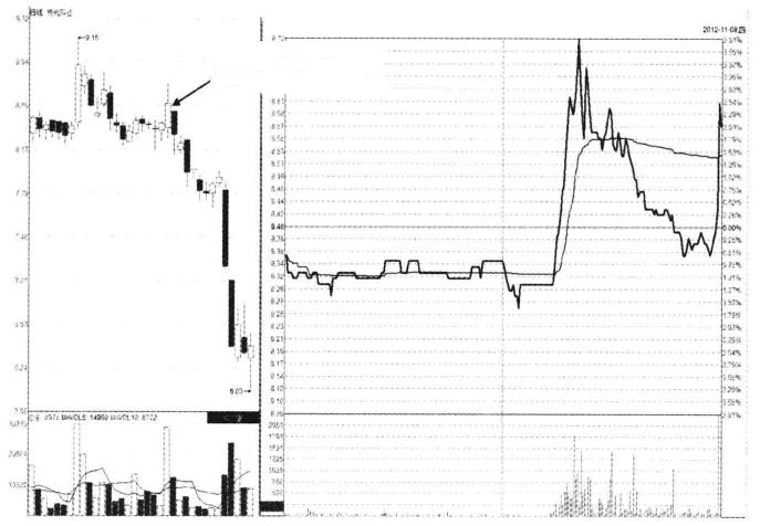 涨停板封不住反复打开最后封一板,涨停板反复打开最后又封住