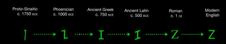 gt2中文是什么,lt2啥意思