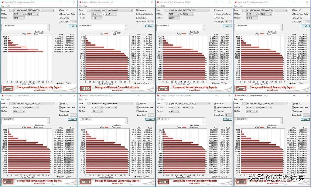 【开箱简测】ICYDOCKMB104U-1SMB硬盘读取器功能简测