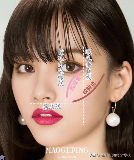 新手化妆简单好学,新手化妆入门教程淡妆手残党