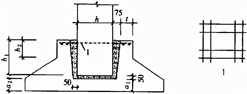 建筑地基基础规范gb50007-2011,建筑地基设计规范gb50007-2011