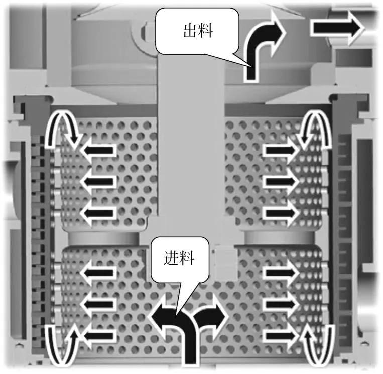 锂电池制造流程配料,锂电池制浆设备详解