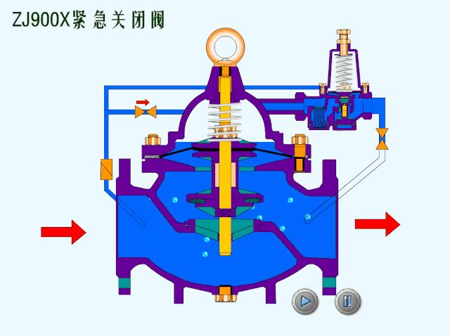 仪表阀门图例大全图片,化工常用仪表控制阀门