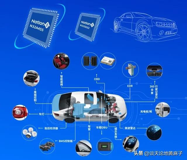 闻泰科技半导体板块,闻泰科技半导体地位