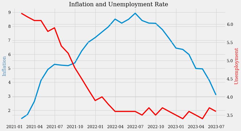 美国股市大涨对什么股票有影响,美国股市为啥容易赚钱