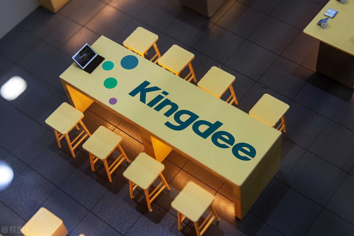 金蝶k3cloud详细教程,金蝶k3wise结账流程图解