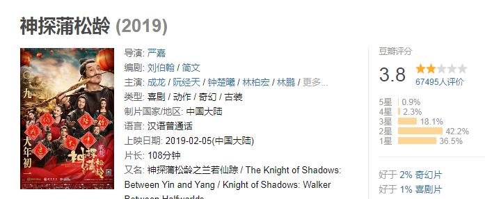 花了几十亿的电视剧,花了几十亿的电影