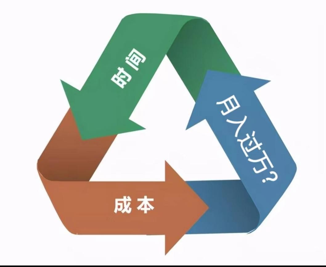 小男孩摆摊月入3千,摆摊月入3万的商机