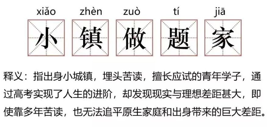 翻译学习|2022年十大网络流行语的英文表达