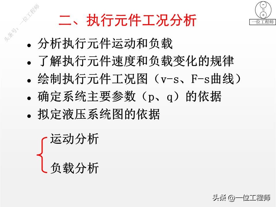 液压系统设计实例教程,液压设计步骤及方法