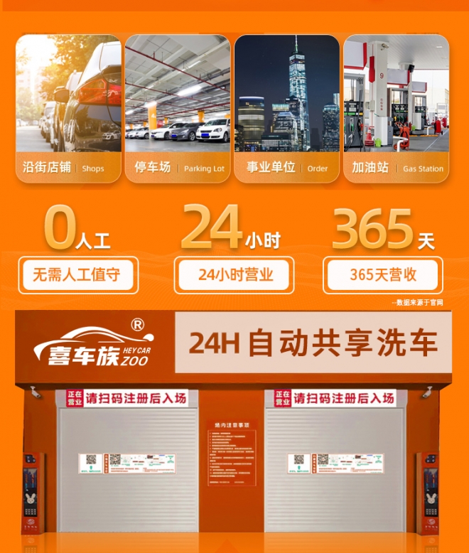 自助洗车机器会伤车漆么,全自动电脑洗车机伤车漆吗