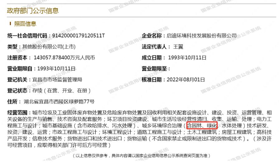 鎯婂閫冧骸,鎯婂閫冧骸鐭ヤ箮