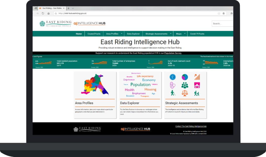 地图信息系统,地理信息系统软件排名