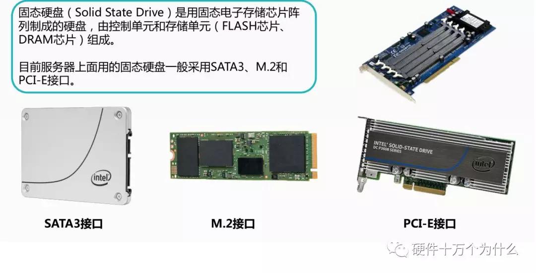 服务器硬件运维基础知识,服务器基础知识书籍