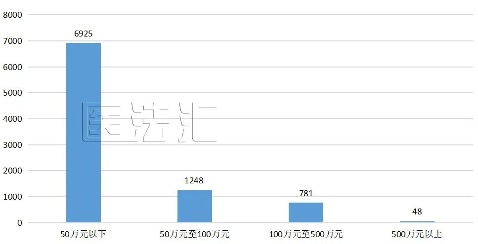 医法汇医疗损害责任纠纷案件,医疗损害鉴定听证会陈述视频