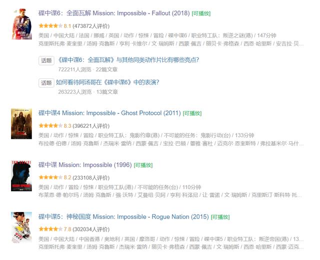 推荐几部比较真实的特工电影,推荐几部极致火爆的特工题材电影