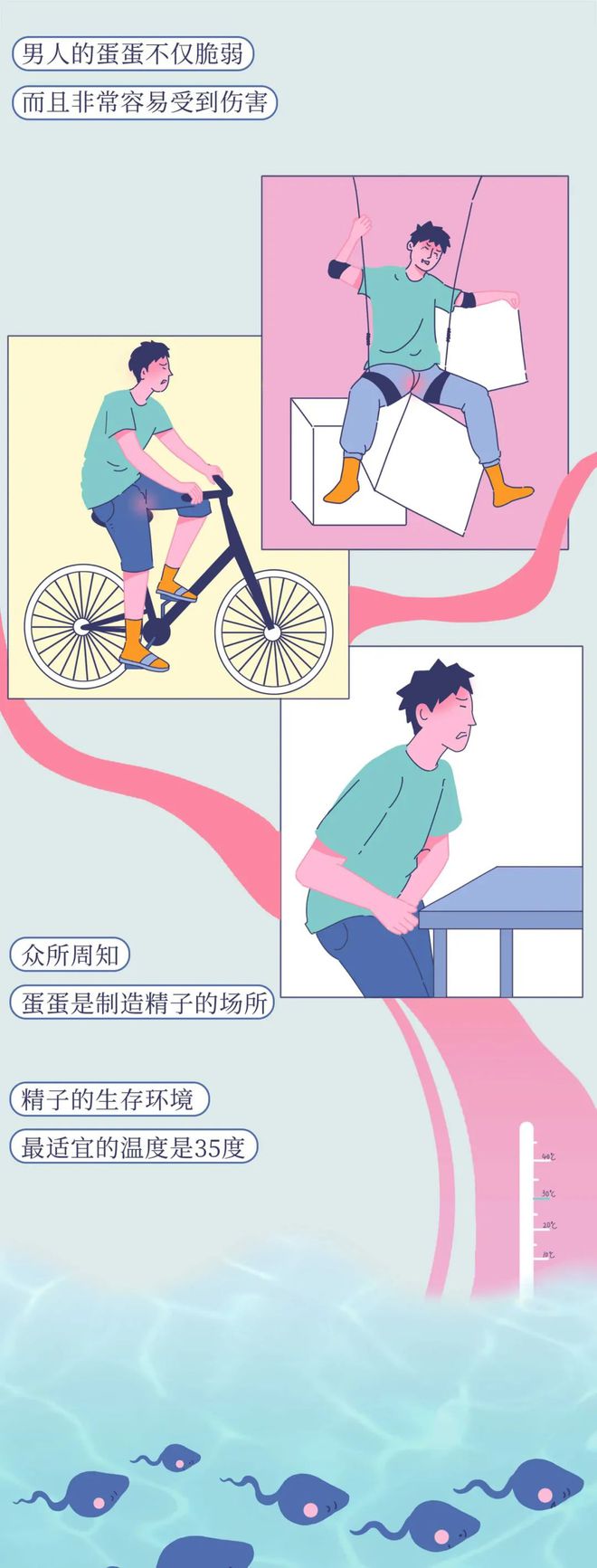 男生被“踢裆”，到底有多疼？漫画解开真相，女生：涨知识了