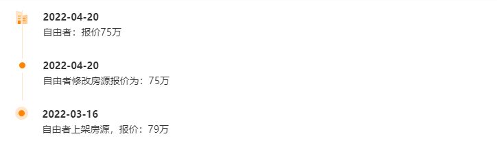 日照捡漏二手房,明年日照二手房价格走势