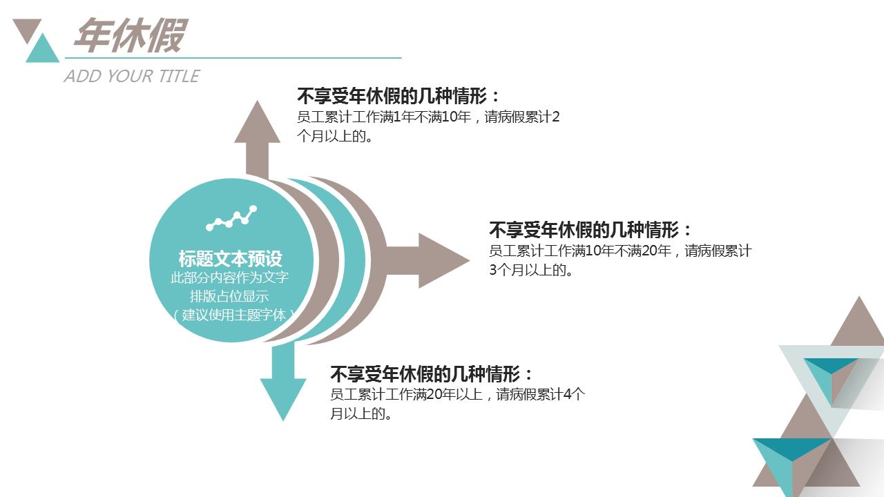 企业新员工入职培训ppt模板,企业员工入职前培训ppt模板