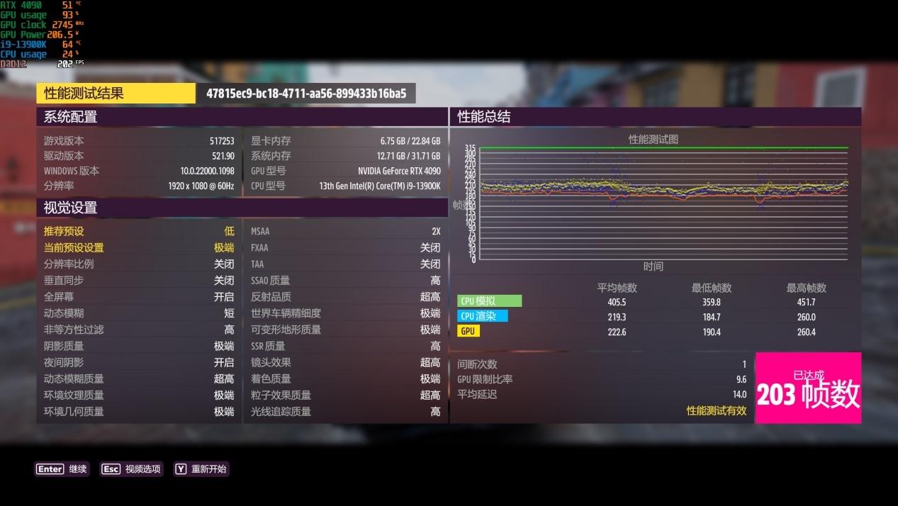 z790技嘉小雕和超耐久主板区别,技嘉超级雕主板z790搭配什么显卡
