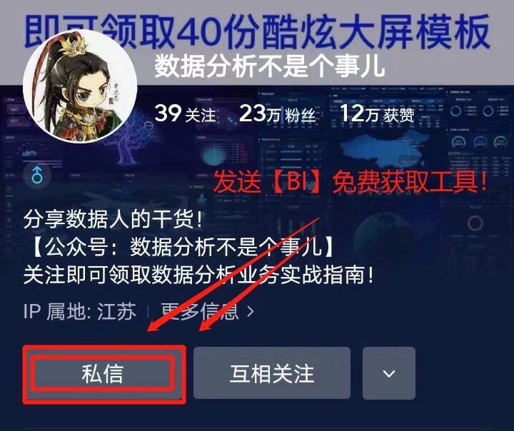 可以做数据可视化的网站有哪些,4个有用的网站数据可视化