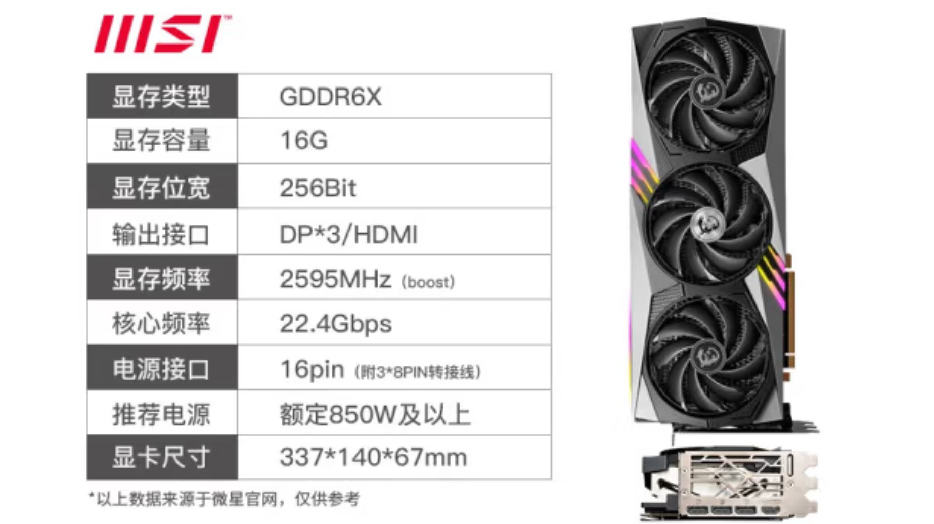 i713700kf电脑主机配置推荐,i713790f配4080可以吗