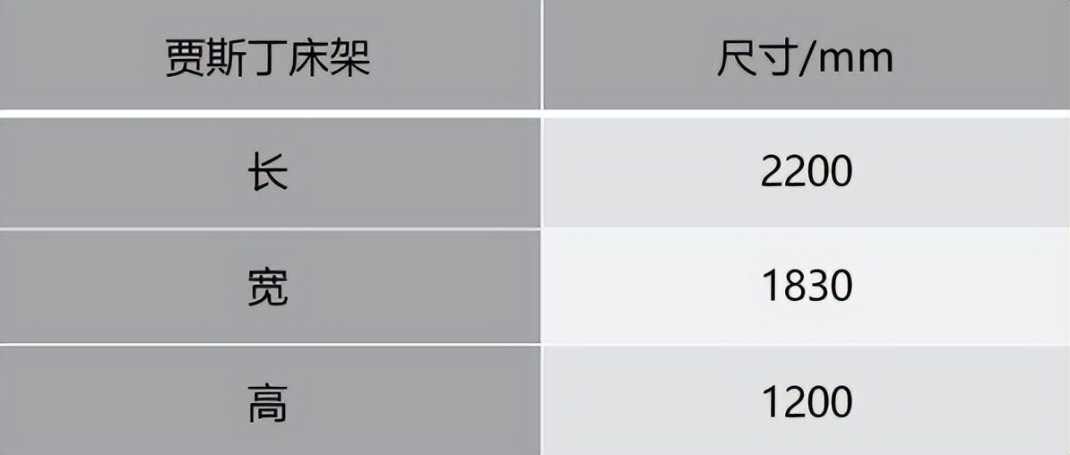 芝华仕的软床排骨架为啥这么稀疏,小户型芝华仕软床实物效果图